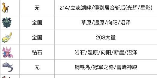 猎人宠物获取指南，全面解析与轻松获得技巧