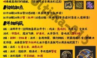 魔兽世界SF下载指南，全面解析与实用教程