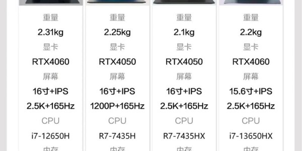 魔兽世界电脑配置推荐，性价比之选！