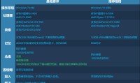 魔兽世界电脑配置推荐，打造流畅游戏体验的最佳方案