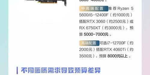 1500元预算畅玩魔兽世界，高性价比电脑配置推荐
