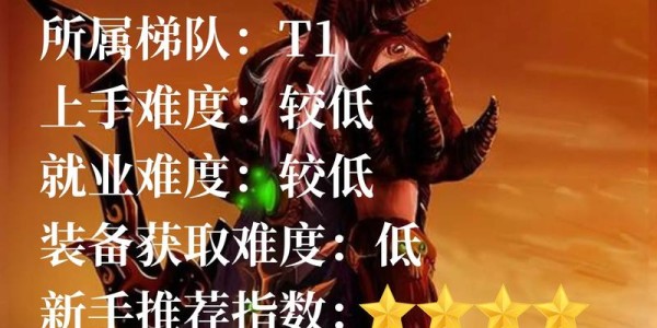 魔兽世界巫妖王之怒，职业选择指南
