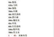 怀旧服裁缝360级后快速升级攻略