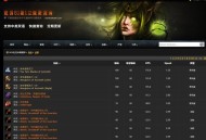 魔兽世界1.12怀旧服数据库，全面数据概览