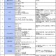 一键传送宏命令，实现快速定位与移动的便捷工具