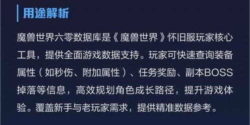 60级魔兽世界数据库APP，全面解析与指南