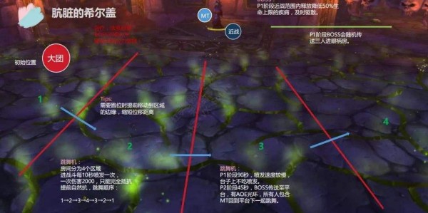 魔兽世界私服Bug修复进度更新