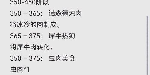 WLK烹饪速冲指南，快速提升你的烹饪技能