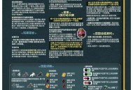 魔兽世界SF下载及玩法全面指南