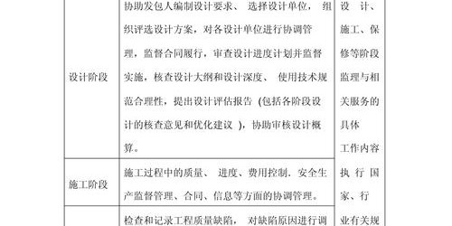 如何有效管理时间，实用技巧与策略