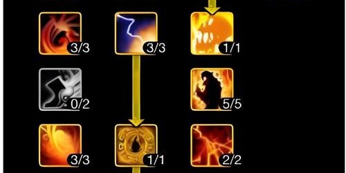 魔兽世界怀旧服60版本法师最佳天赋选择