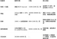 魔兽私服服务器价格一览表