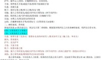 硬核模式术士灵魂石使用指南，生存与策略解析