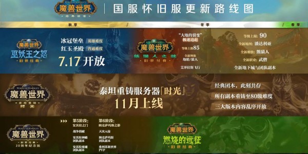 魔兽世界怀旧服更新，全新内容概览