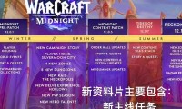 魔兽世界私服开服时间查询指南