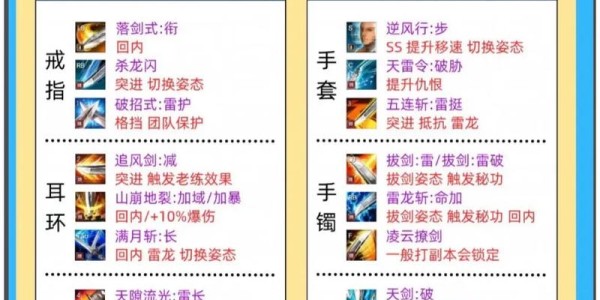 怀旧服60版本，最强职业大揭秘