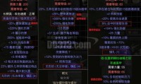 魔兽世界私服服务端深度定制全面指南