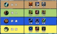 部落职业大揭秘，寻找最适合你的那一款