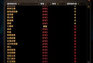 魔兽世界正式服服务器排名概览