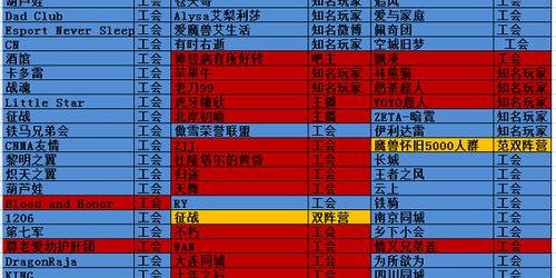 魔兽世界私服免费服务器完全指南