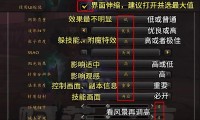 魔兽世界怀旧服2024年，全面配置指南