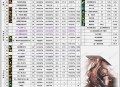 17173怀旧服数据库，全面解析与指南