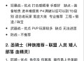 80级魔兽世界（WOW）职业选择指南