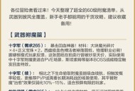 魔兽世界60级附魔指南，提升装备属性的终极攻略