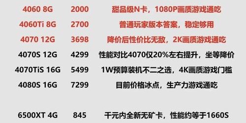 2023年魔兽世界最佳电脑配置指南