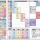魔兽世界私服中的积分代码解析与应用技巧