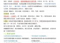 如何有效提高个人时间管理能力