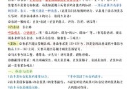 如何有效提高个人时间管理能力