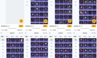 魔兽世界私服335辅助器使用全面指南