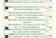 TBC 60级猎人必抓宝宝推荐指南