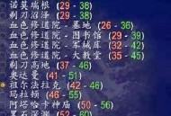 魔兽私服快速刷等级指南