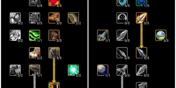 魔兽世界60版本猎人天赋加点图全面解析