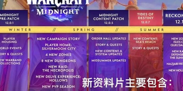 魔兽世界服务器开放时间查询指南