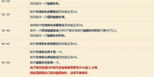 魔兽世界私服脚本推荐与使用指南