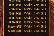 魔兽世界账号购买风险分析，DD373平台安全评估