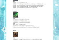 魔兽世界11.0，治疗职业全面解析与策略指南