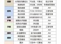 魔兽世界怀旧服60版本，附魔技能速达1300点指南