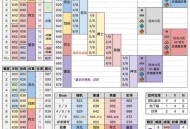 魔兽世界私服时运服，全面玩法指南