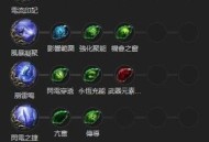 工程学225课程，探索最新技能与实践