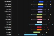 魔兽世界私服现状与玩家体验深度分析