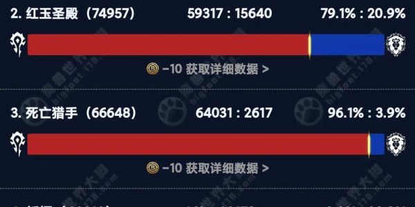 魔兽世界怀旧服，系统配置需求详解