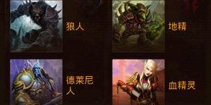 魔兽SF职业全解析，揭秘游戏世界中的多样化角色