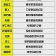 魔兽世界私服新手职业选择攻略