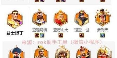 80级巅峰战力指南，揭秘最强职业的终极攻略