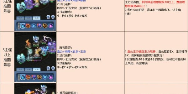 魔兽世界私服论坛精选，玩家必看的推荐指南
