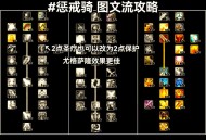 魔兽世界怀旧服，巫妖王之怒版本惩戒骑天赋详解